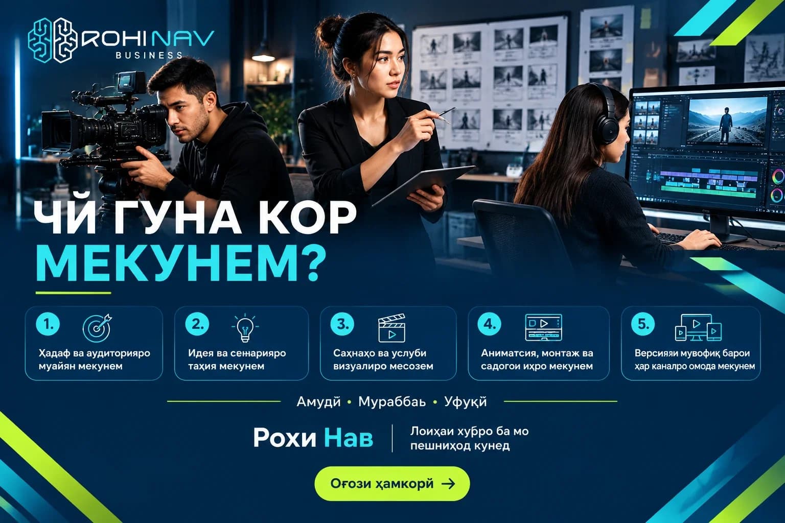 Сохтани тизерҳои таблиғотӣ ва аниматсия