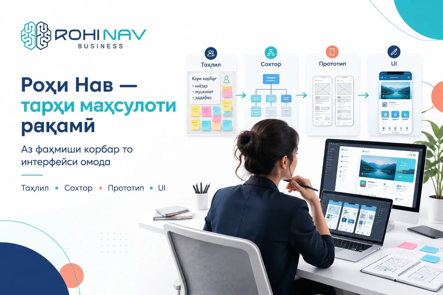 Тарҳрезии интерфейс ва таҷрибаи корбар — UI/UX